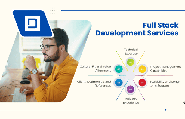 Illustration representing full stack development services with front-end, back-end, and database layers