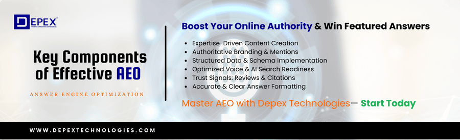 This banner highlights the key components of effective AEO (Answer Engine Optimization), focusing on strategies that help websites secure top positions in answer boxes and voice search results. The visual summarizes the pillars of AEO success: creating expert content, building online authority, implementing structured data, and gaining user trust. Perfect for businesses aiming to boost their online visibility in AI-powered search environments.